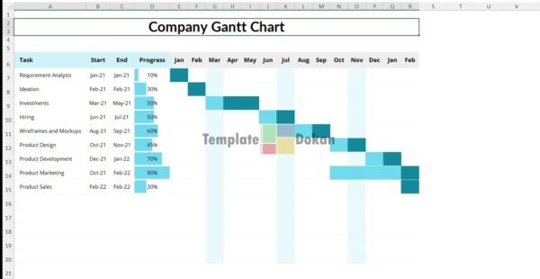 Simple Company Gantt Chart
